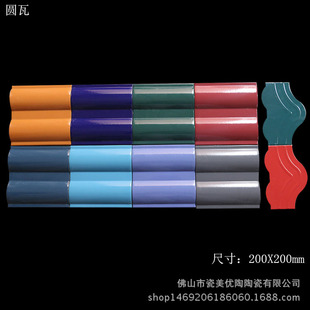 �����߇����������մ���Ƭ200*200���������r��e�������� õ��t