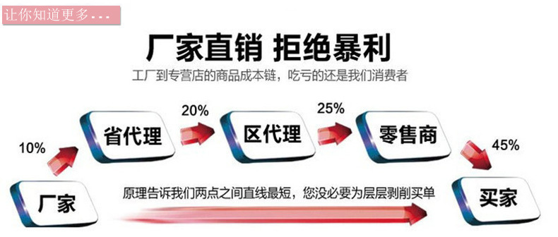 2284256744_1470057478