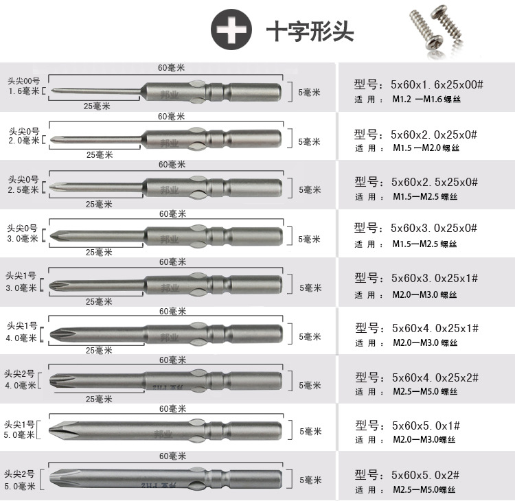 SIZE十5.0