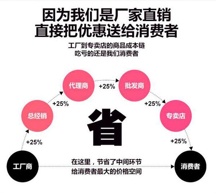 双主梁起重机副本_21
