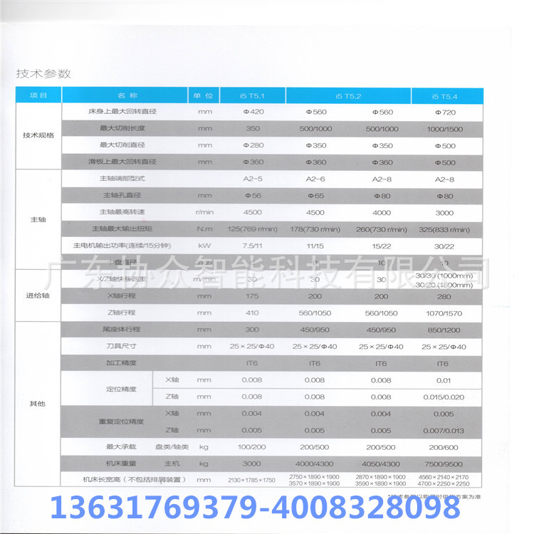 T5参数