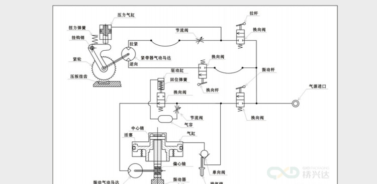 结构3一