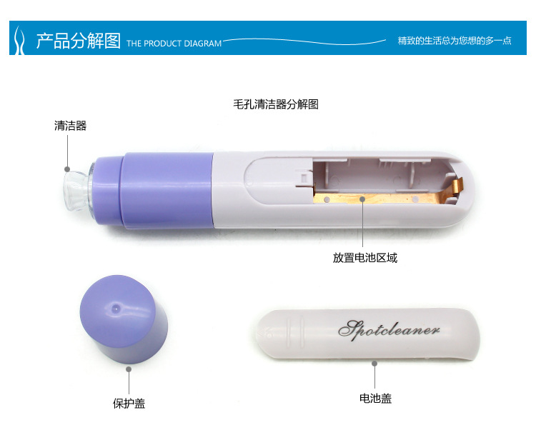 毛孔清洁器 详情页3