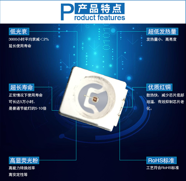 3528IPԔ(_05