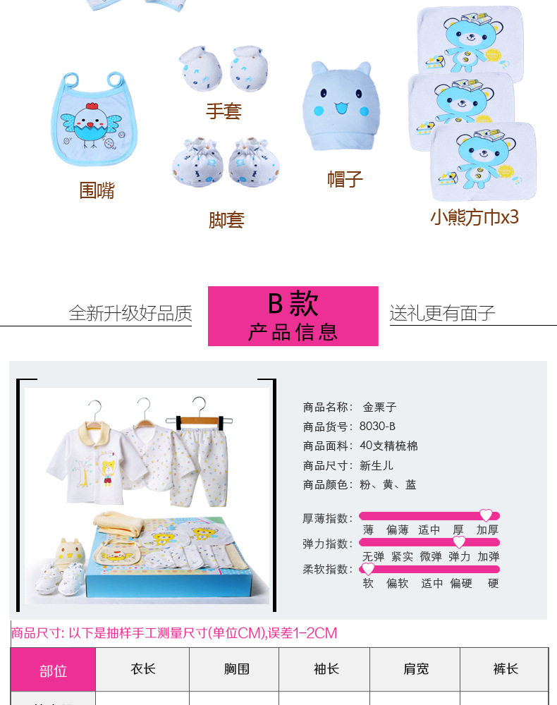 Coffret cadeau pour bébé - Vêtements + Accessoires - Ref 1956344 Image 9