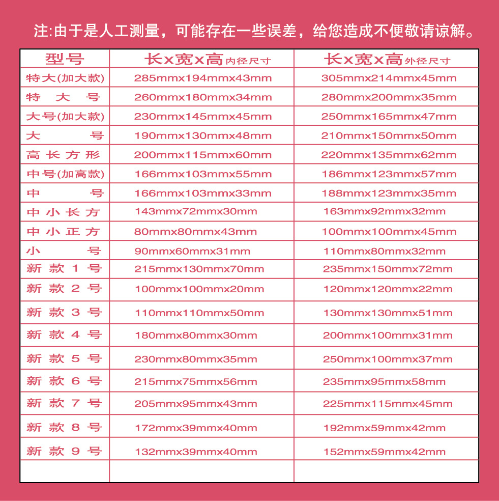 新尺寸表