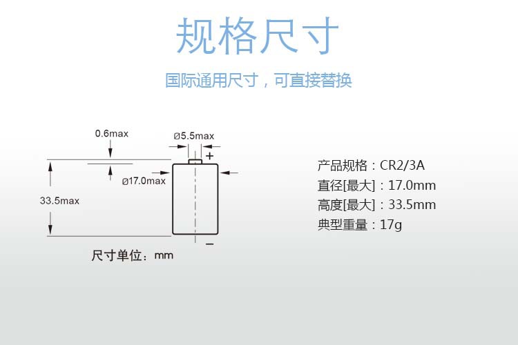 17335规格尺寸