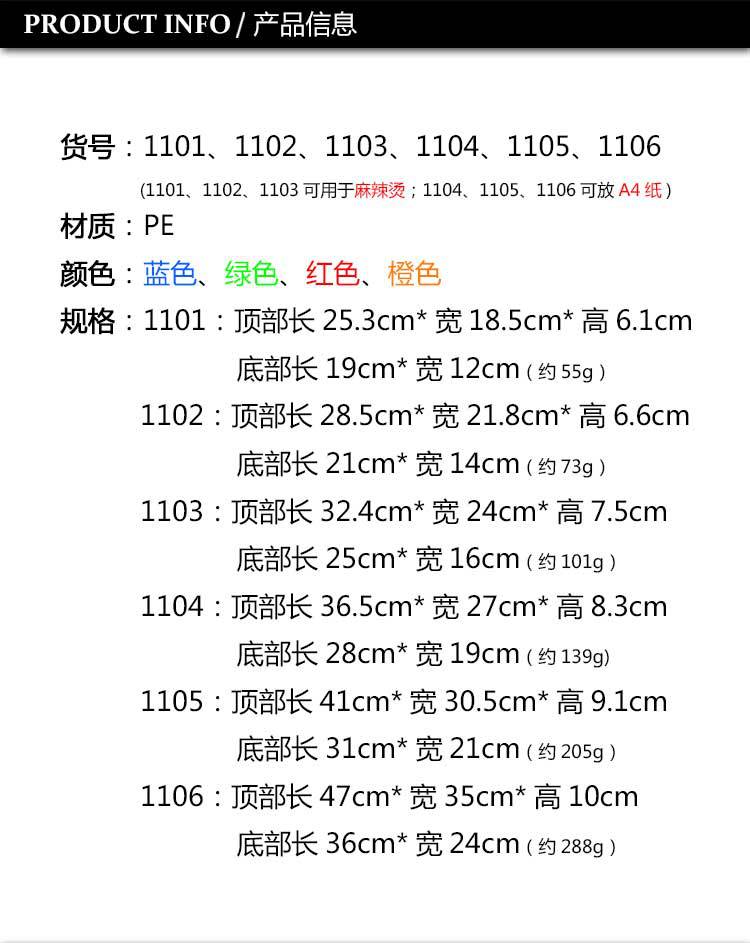 篮子详情_01