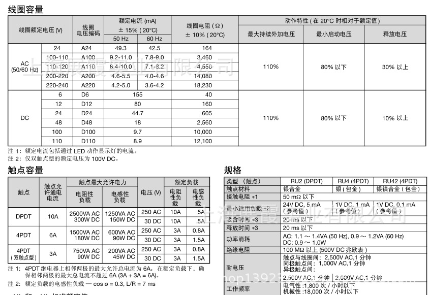 和泉继电器 RU2S-A220   RU2S-AC220V 2开2闭 8脚10A 中间继电器 和泉RU2S-A220,RU2S-A220,和泉继电器,和泉电磁继电器