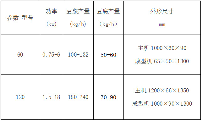 豆腐机