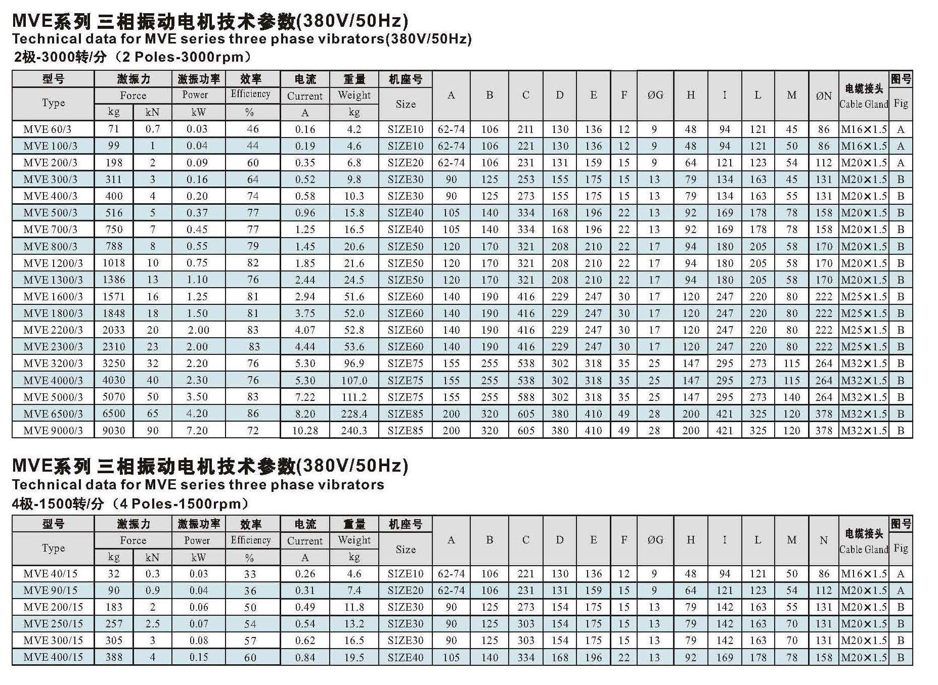 0425MVE?力振??机V1204_?面_3