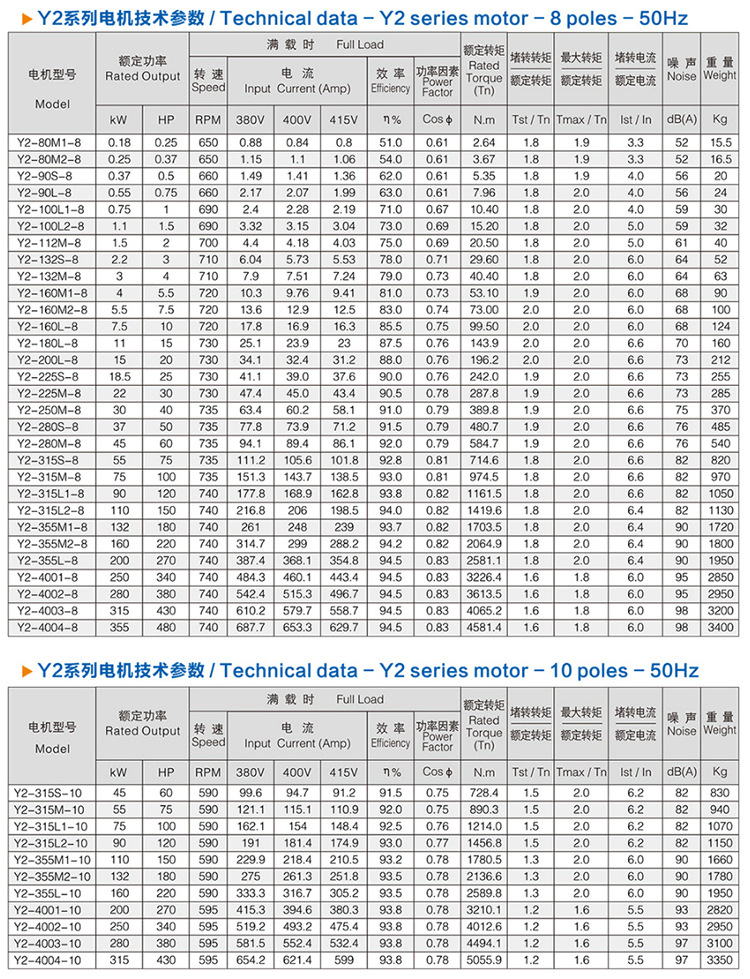 参数_04