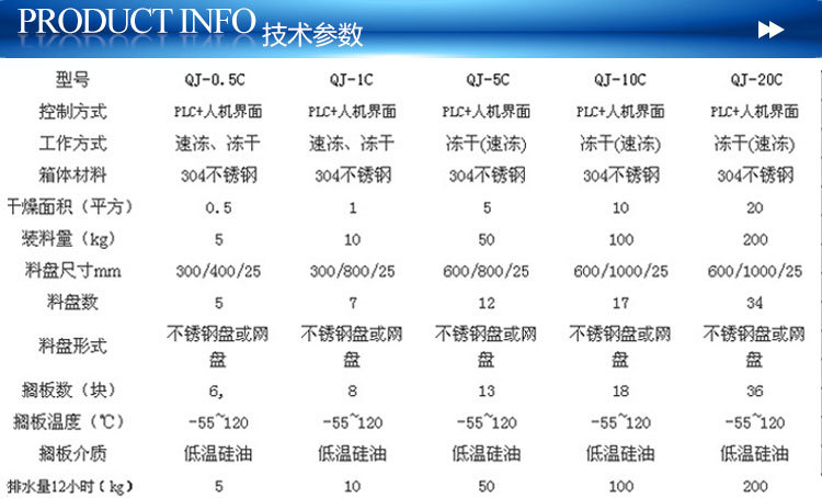 石家庄水果专用低温真空冷冻干燥机 厂家