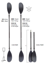 ƤͧwKWB-FIBER, KWB-2-FIBER