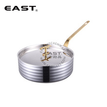 ����־��갫��֭����EAST�������ߡ�