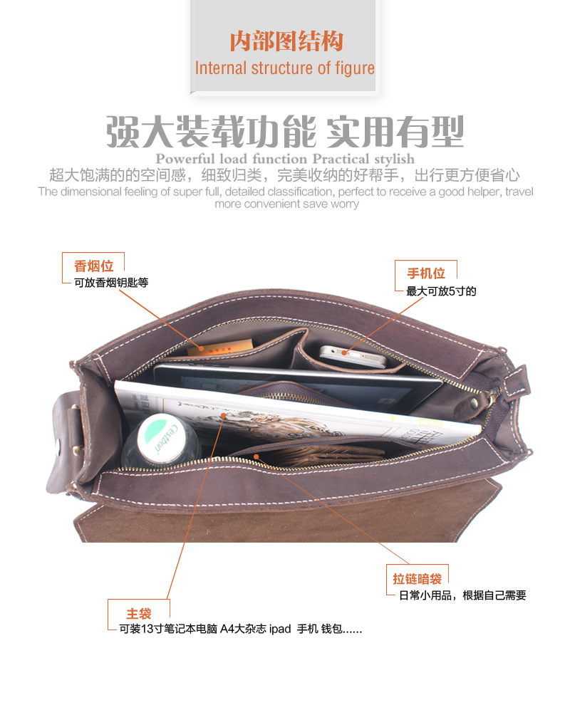 06-內部图结构