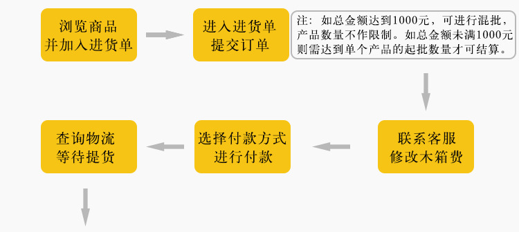 阿裡詳情模板003_19