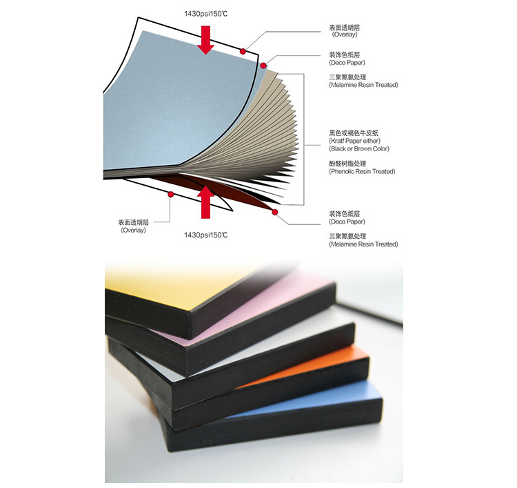 卫生间隔断定制