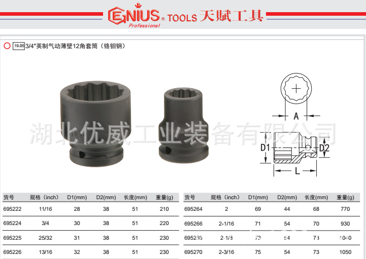 GENIUS天赋工具3/4″英制气动薄壁12角套筒铬钼钢695222-695260