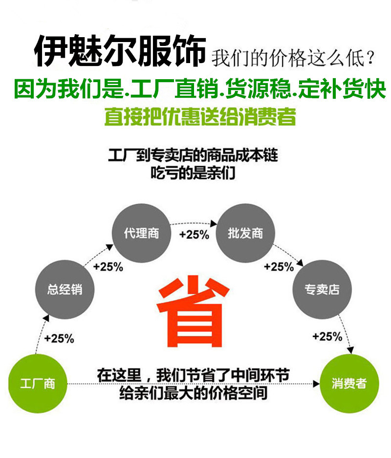 詳情首頁主圖