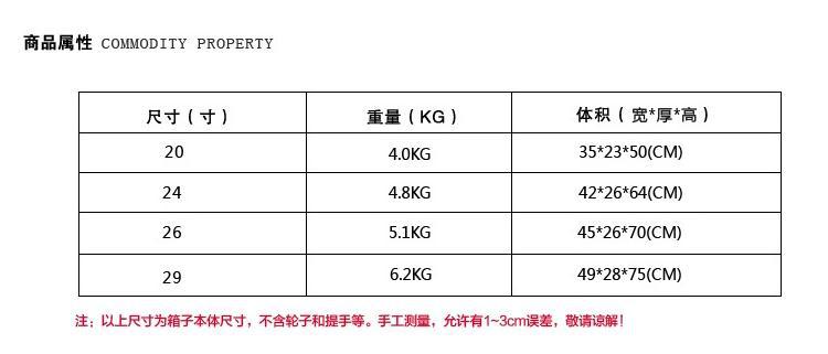 360截图20160422093154850