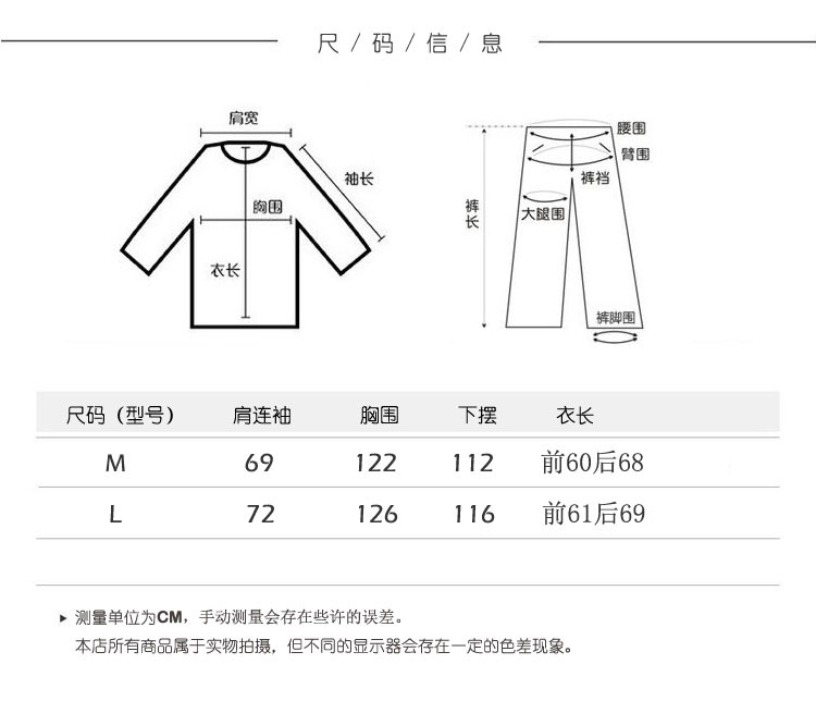 1副本