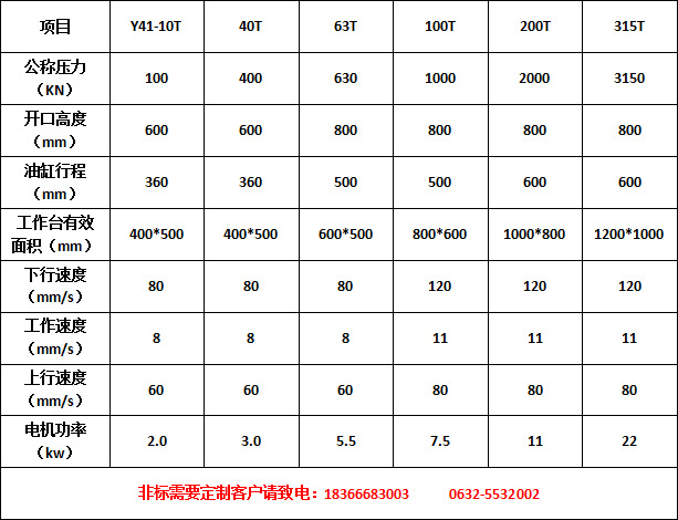 10T-315T单臂参数