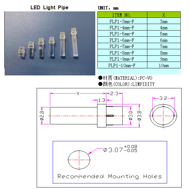 专业生产LED导光柱、导光棒、指示灯、光导管,品类非常齐全-阿里巴巴