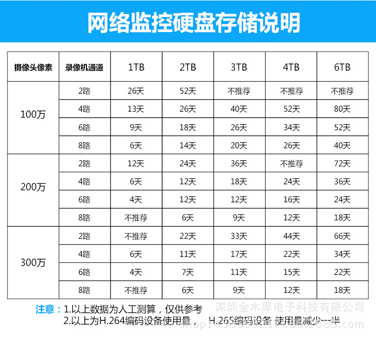 U1KQ22Z6}L(`@_{V_8C0~4E