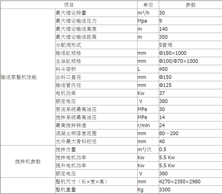 QQ截图20161103142446