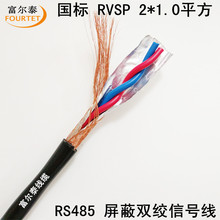 ���I���a RS485�ŷ���̖��| RVSP 2*1.5ƽ�� �o���~�����p�g늾�
