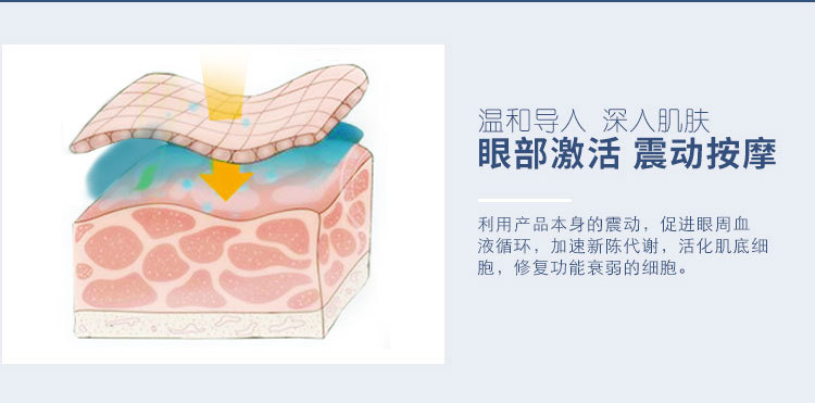 廠傢直銷OEM傢用美眼機眼部按摩器微電流舒緩眼部浮腫電動美眼機undefined