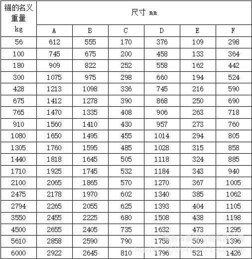 AC-14size1