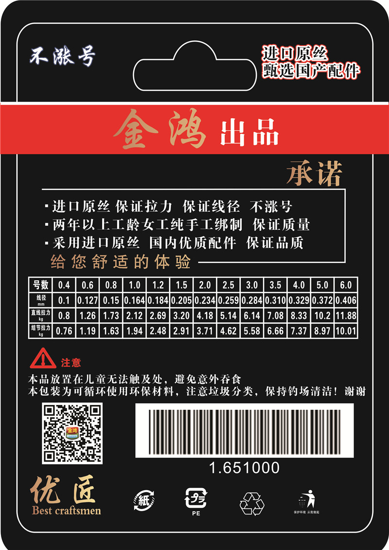 3_副本0