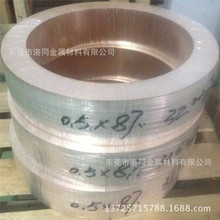 �~����/��a�ӹ� 0.04 0.05 0.06 0.2 0.15 0.3 0.65