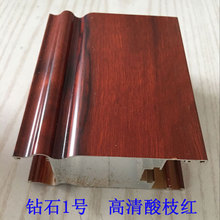 门窗铝材价格_今日最新门窗铝材价格行情走势