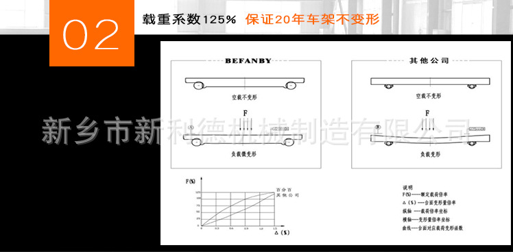 电动平板道轨车 电动轨道搬运车钢包车 电动平车导轨