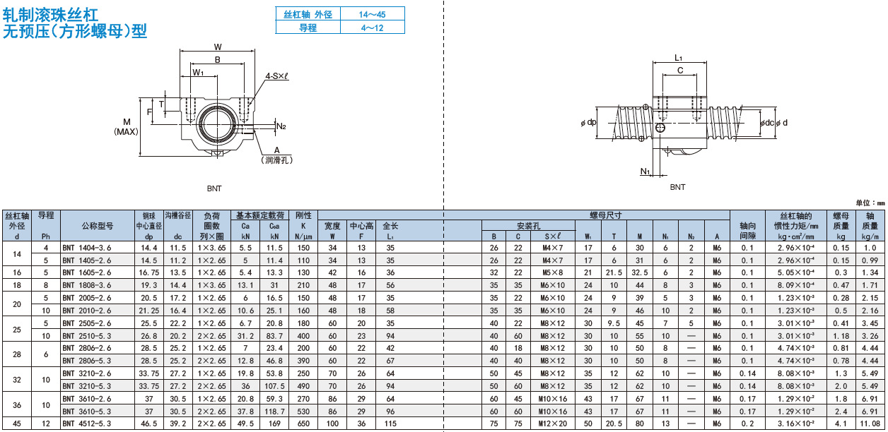 轧制滚珠丝杠BNT