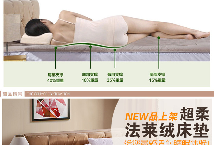 法萊絨床墊_懶人圖_駝色_05