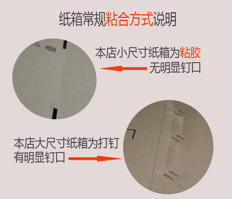 纸箱粘合说明副本