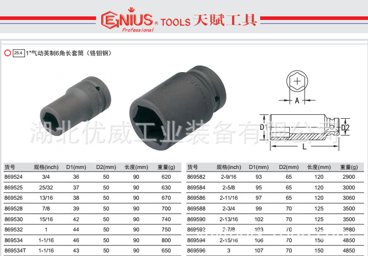 GENIUS天赋工具1″气动英制6六角长套筒铬钼钢869536-869610