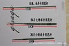 Bid -gum iron wire iron simulation flower pole rose peony hydrangea flower rod iron wire