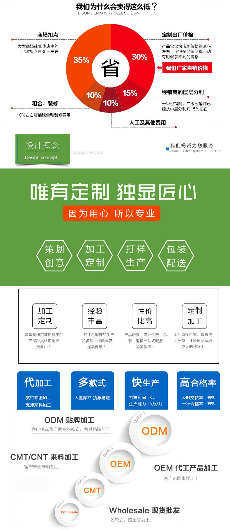 设计理念