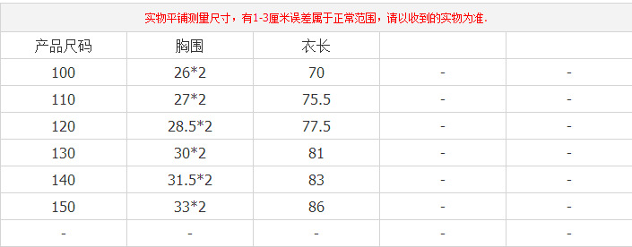 2016外贸欧美爆款冰雪奇缘女童frozen公主披风连衣裙童装现货批发