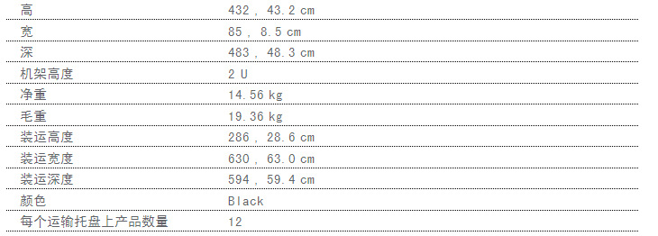 RT2000UX物理参数