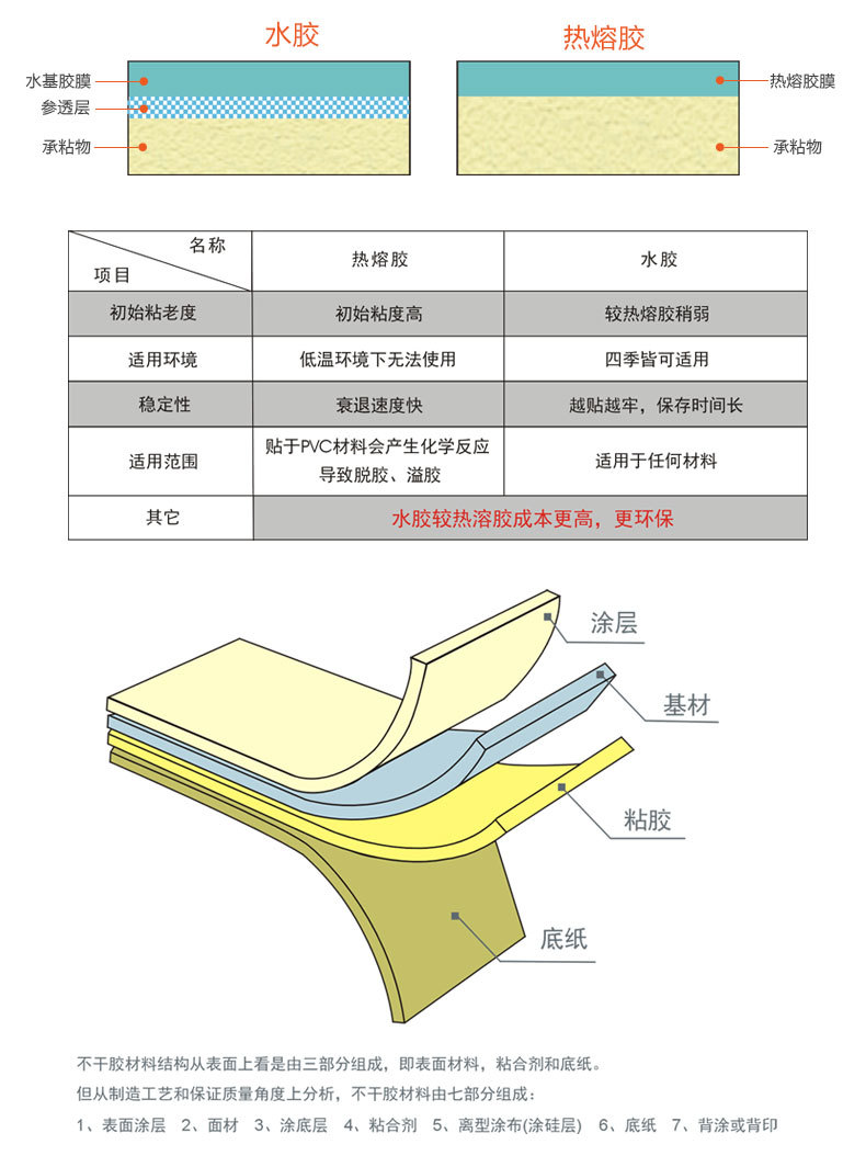 宽度50~90铜板新详情_10
