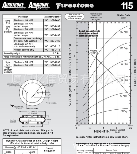 FIRESTONE气囊缓冲器W01-358-7458 美国原厂原装凡士通气囊缓冲器