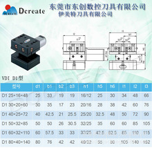 صVDIϵ⾶D1D2̶Ǳ굶ܳҶ