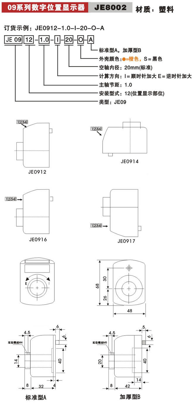 數字位置顯示器2