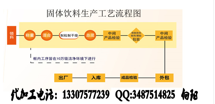 QQ截图20160721094651_conew1